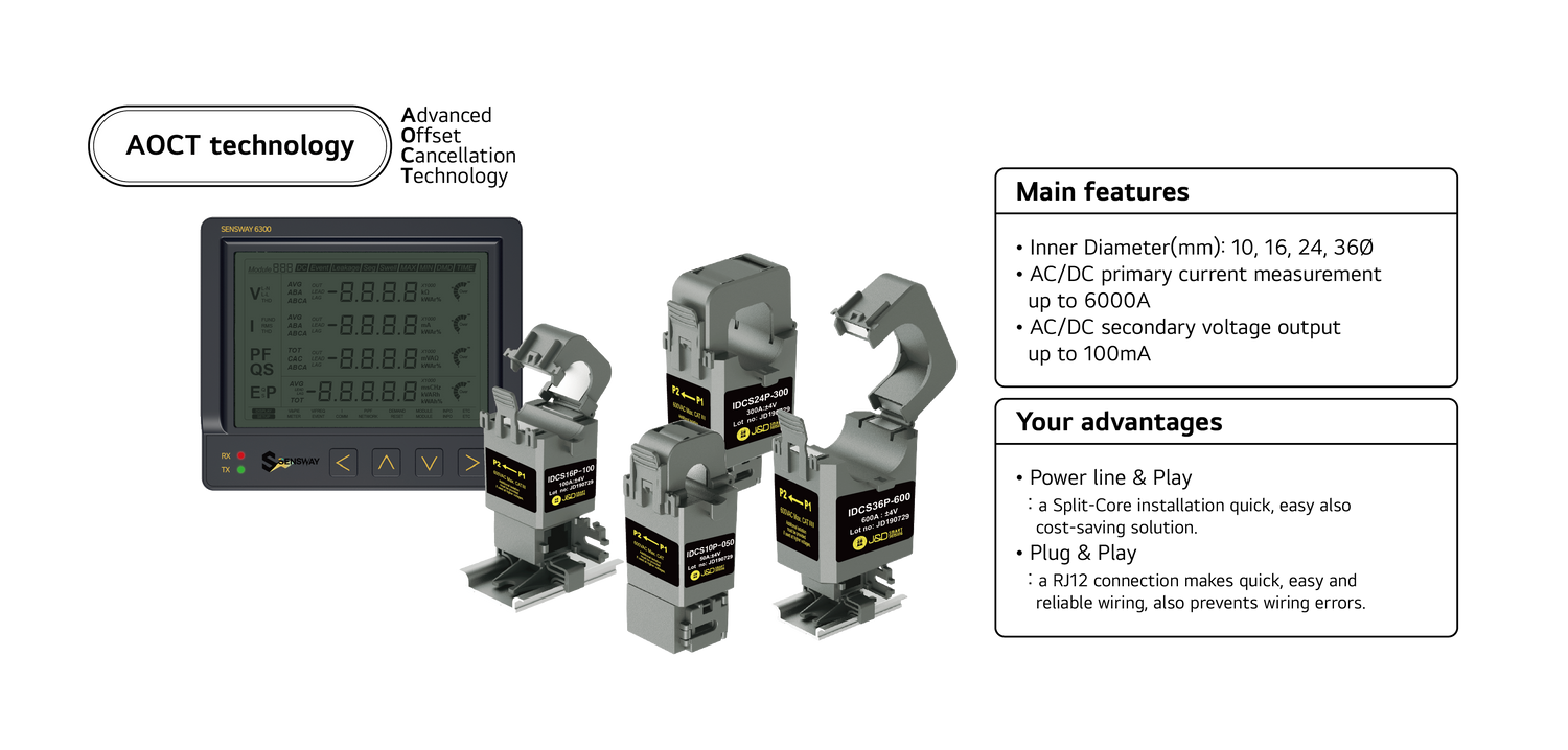 IDCS-P Series with Easy and Quick Retrofitting of Current-Measuring High Technology