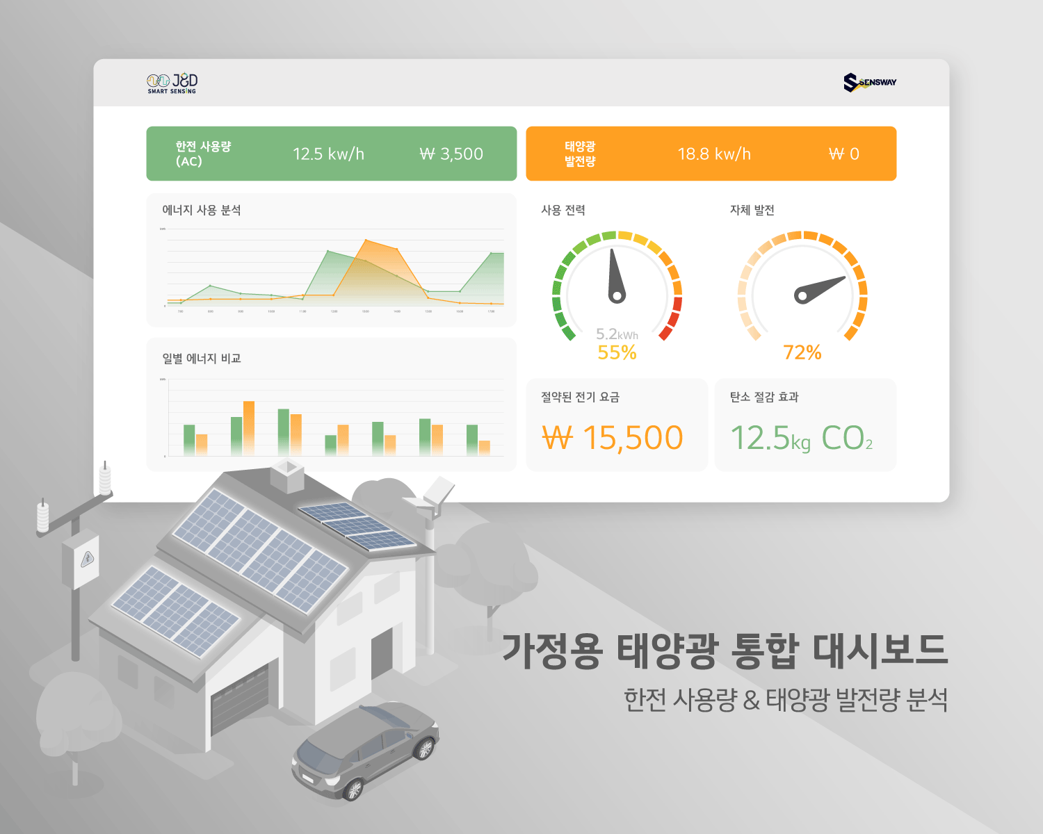 가정용 태양광 모니터링에서 한전 사용량과 발전량을 함께 분석하는 통합 대시보드 이미지